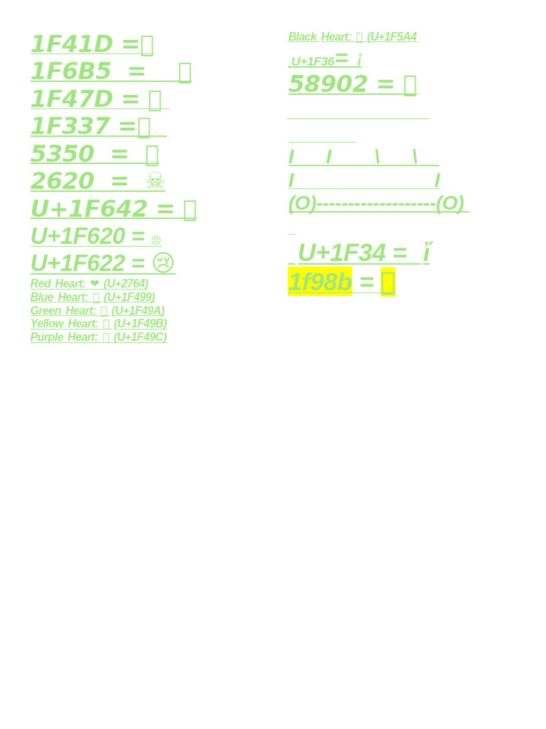 Codes | PDF