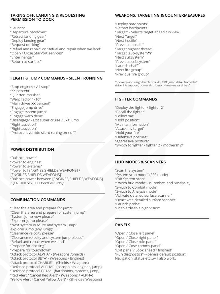 VoiceAttack+HCS Cheatsheet | PDF | Military Technology | Aerospace