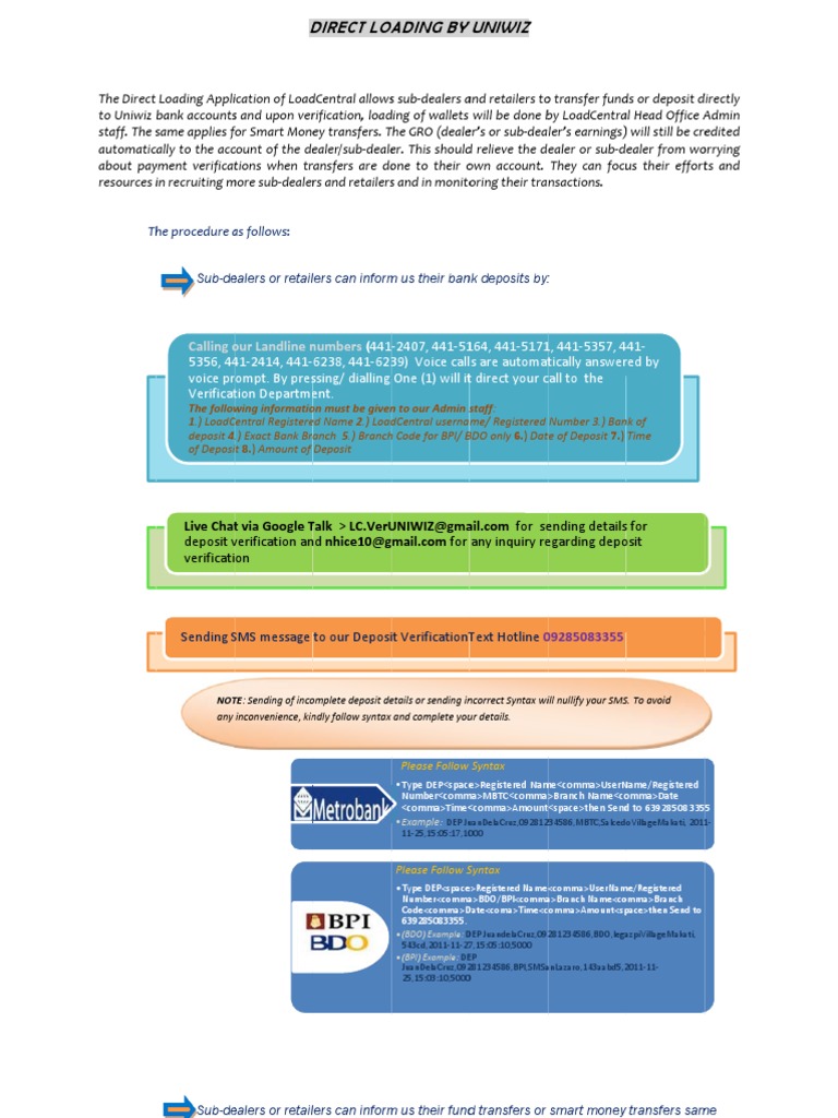Direct Loading | PDF