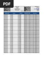 PC Worx Olongapo June 25 - 30 Weekly Sell-Out Report