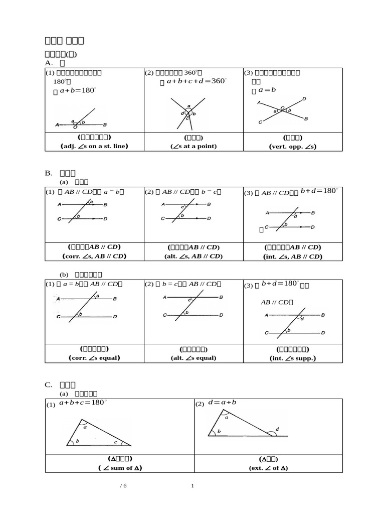 Geometry Theorem | PDF