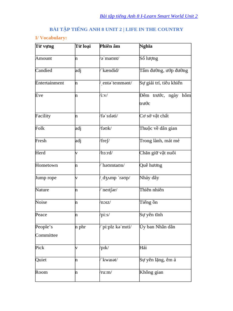 Bai Tap Unit 2 Tieng Anh 8 i Learn Smart World Co Dap An | PDF