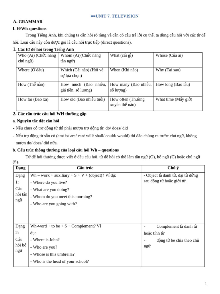 Chuyen Sau Ngu Phap Va Bai Tap Tieng Anh 6 Tap 2 | PDF