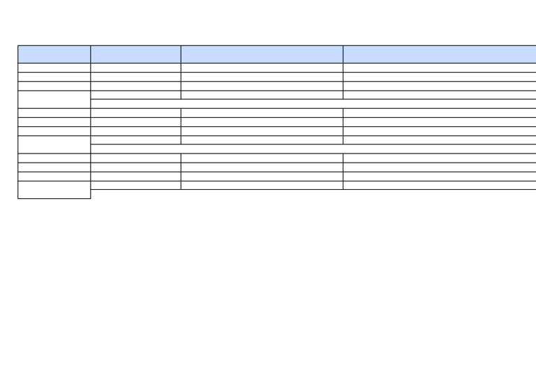 English Tense Chart | PDF