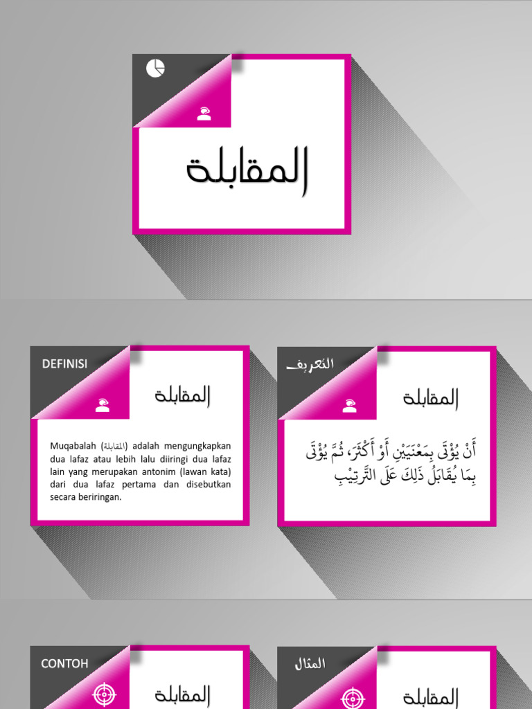 MUQOBALAH | PDF