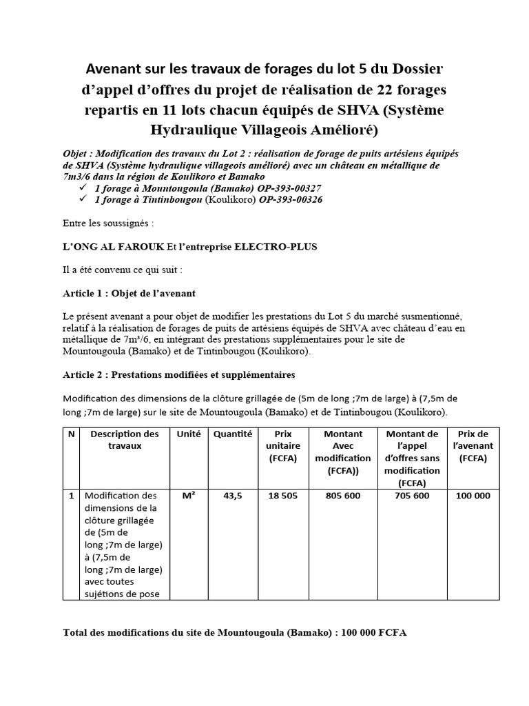 Avenannt Electro Plus | PDF