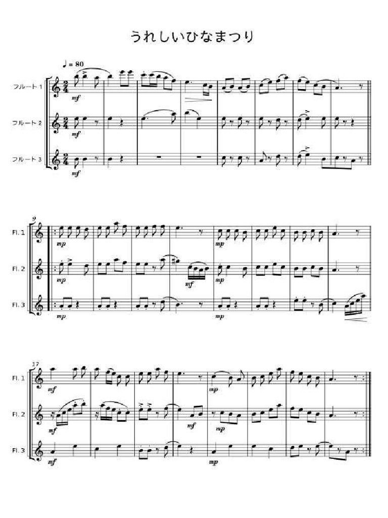 Jap 2 | PDF