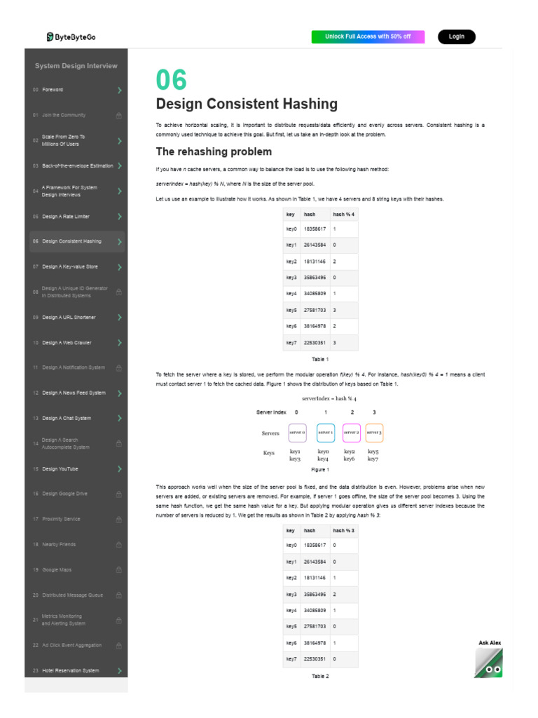 Bytebytego Com Courses System Design Interview Design Consistent ...