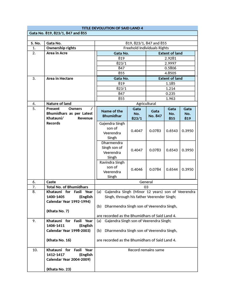 SS | PDF | Property Law | Common Law