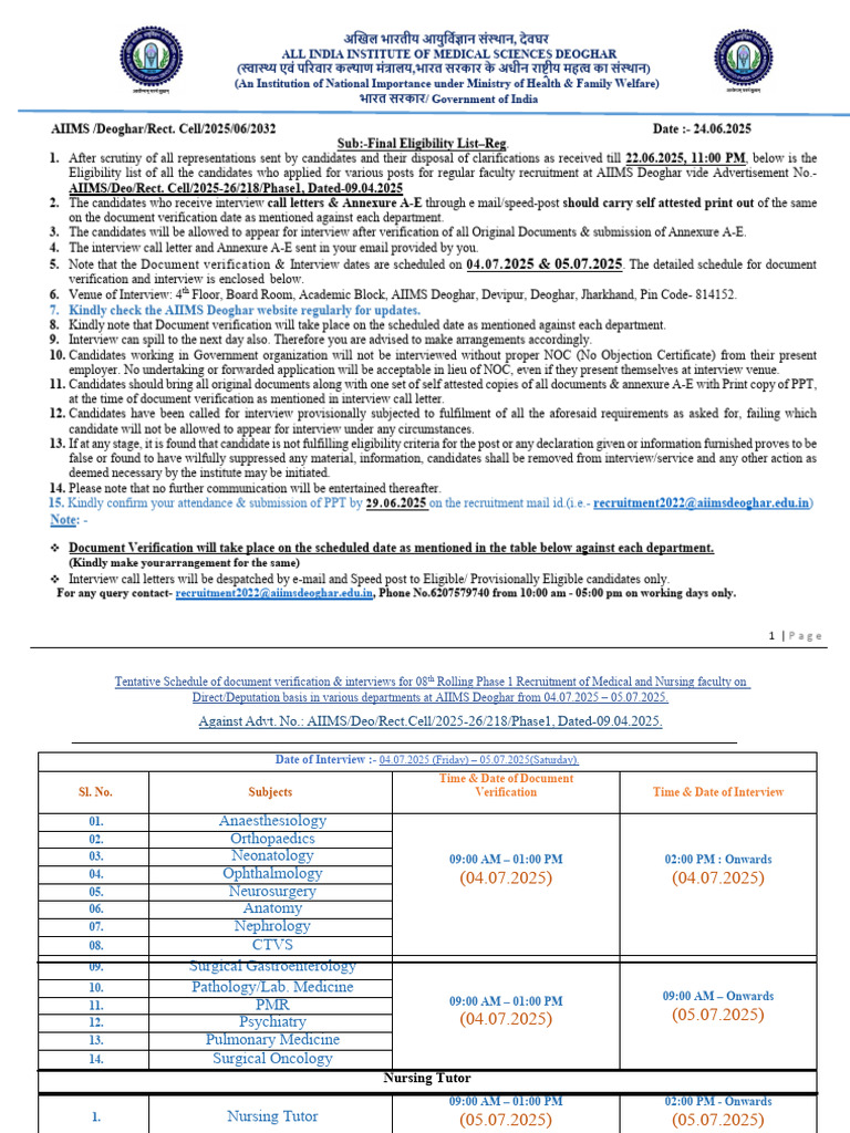 Final Eligibility List for 8th Rolling Faculty Recruitment Phase1 1 ...