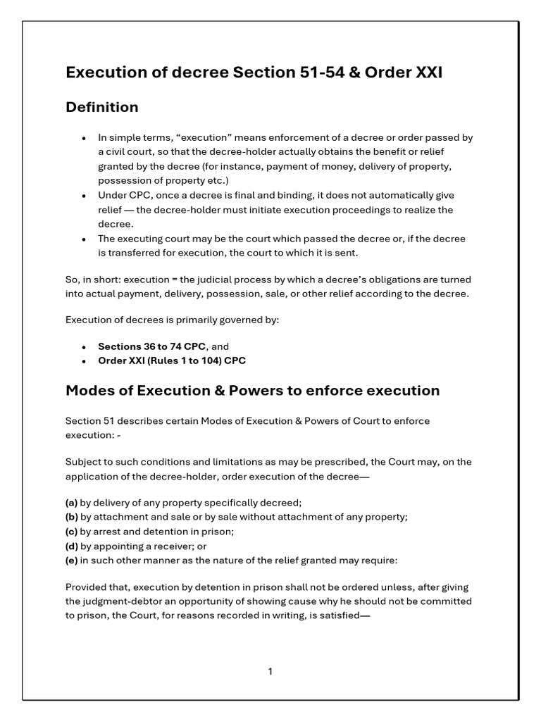 Execution, Modes of Execution, Procedure of Execution, Limitations On ...