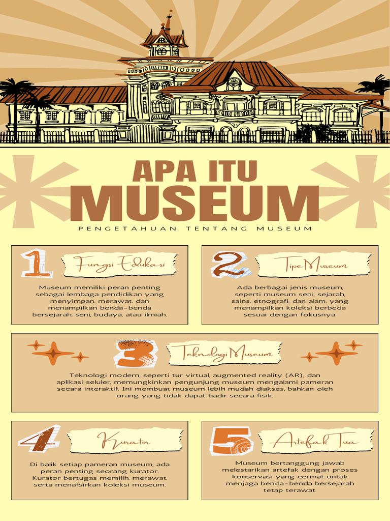 Kuning Dan Cokelat Ilustrasi Museum Infografis | PDF