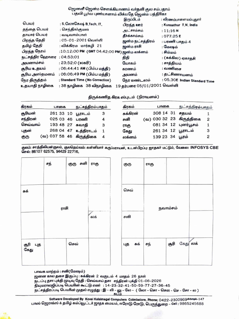 logesh | PDF