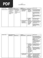 Download Kisi Kisi Ukg Fisika Sma by Ali Pullaila SN101093037 doc pdf