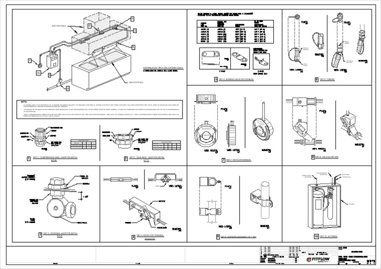 Ansul r102 KFC Arequipa Center-Detalle | PDF | Ingeniería mecánica | Equipo