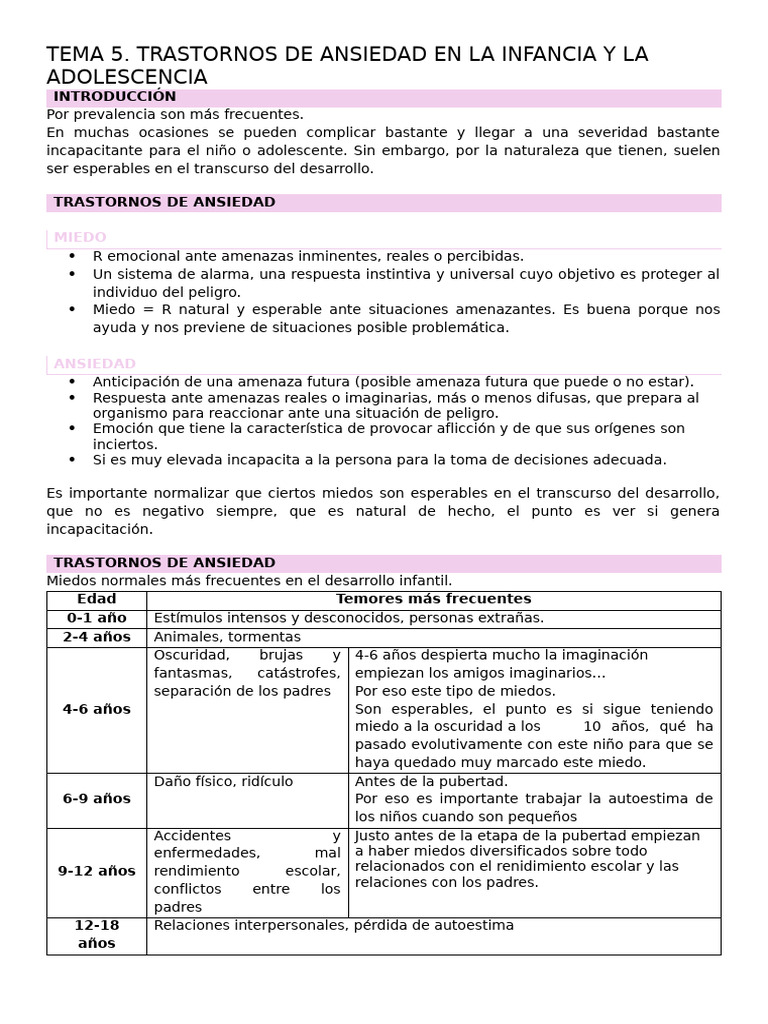 Tema 5. Trastornos de Ansiedad en La Infancia Y La Adolescencia | PDF ...