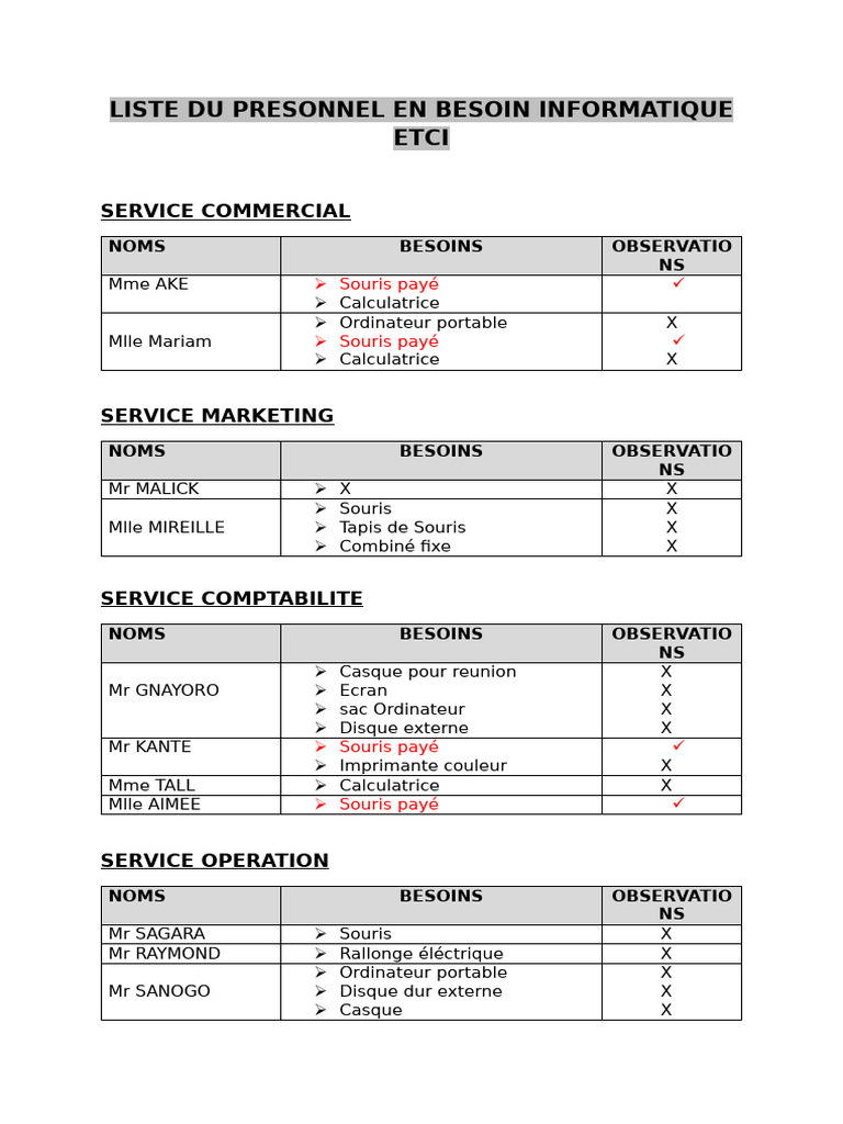 Liste 1 | PDF