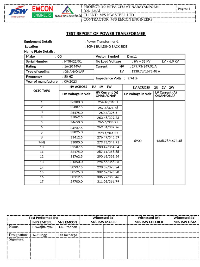 20 Mva PTR Stability Test Report | PDF | Transformer | Electrical Equipment