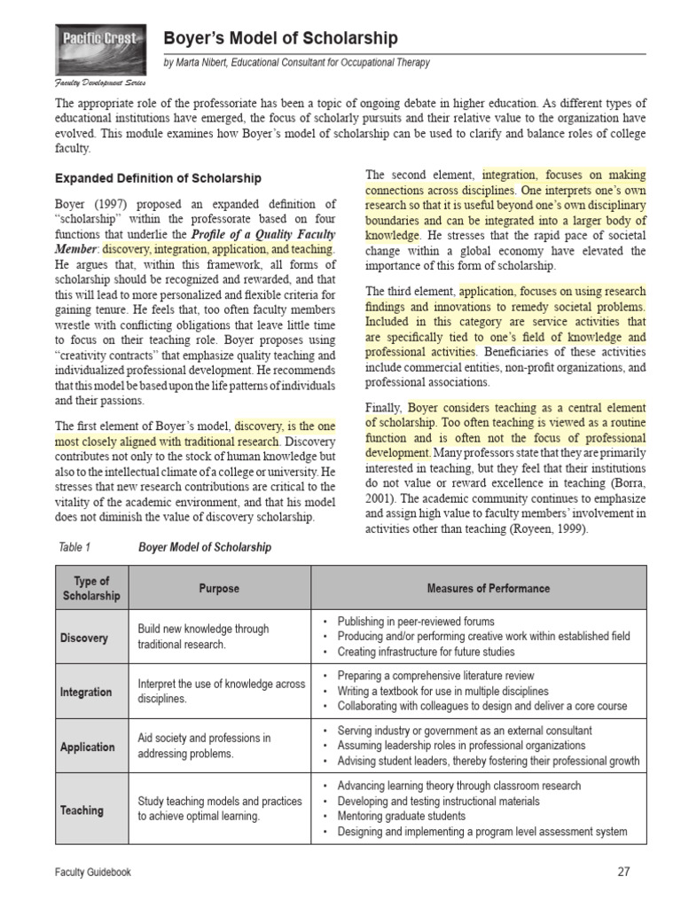Boyer-Model-of-Scholarship-Brief | PDF | Scholarship | Knowledge
