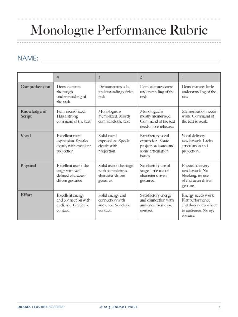 Monologue Performance Rubric | PDF | Human Communication