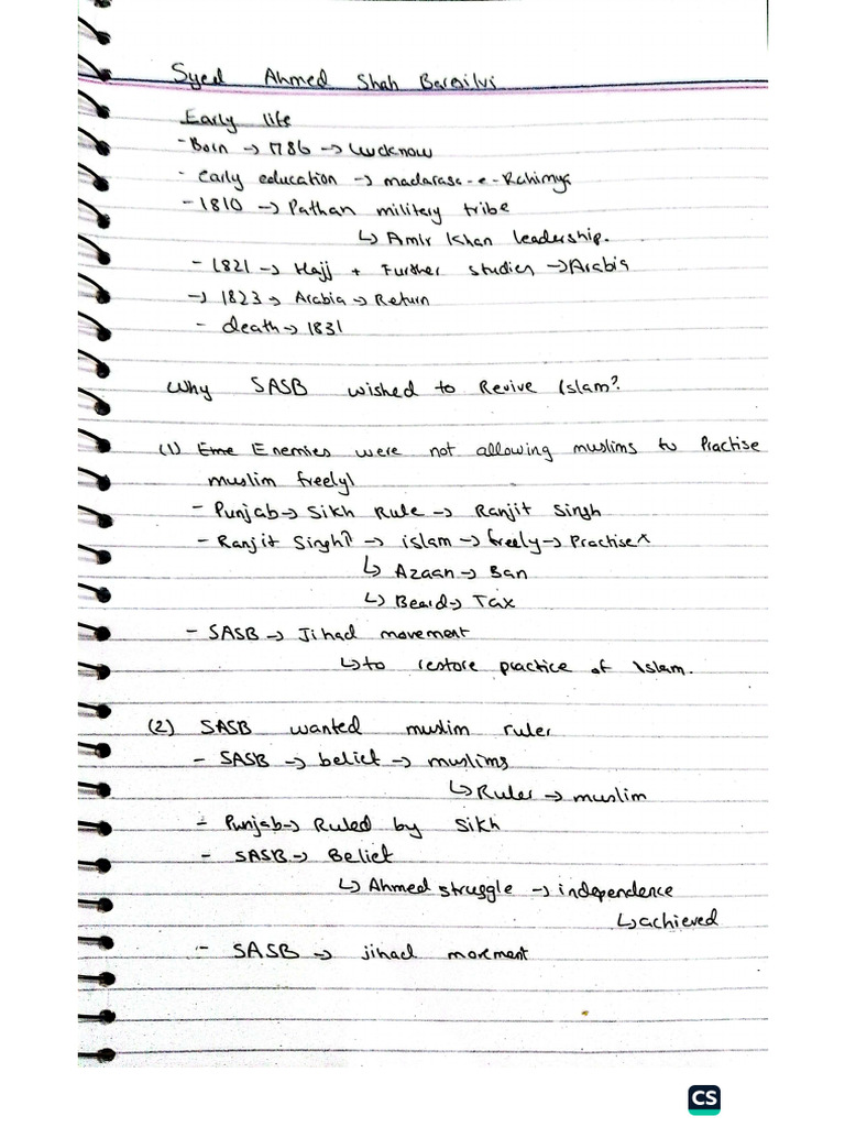 Assignment 11 | PDF