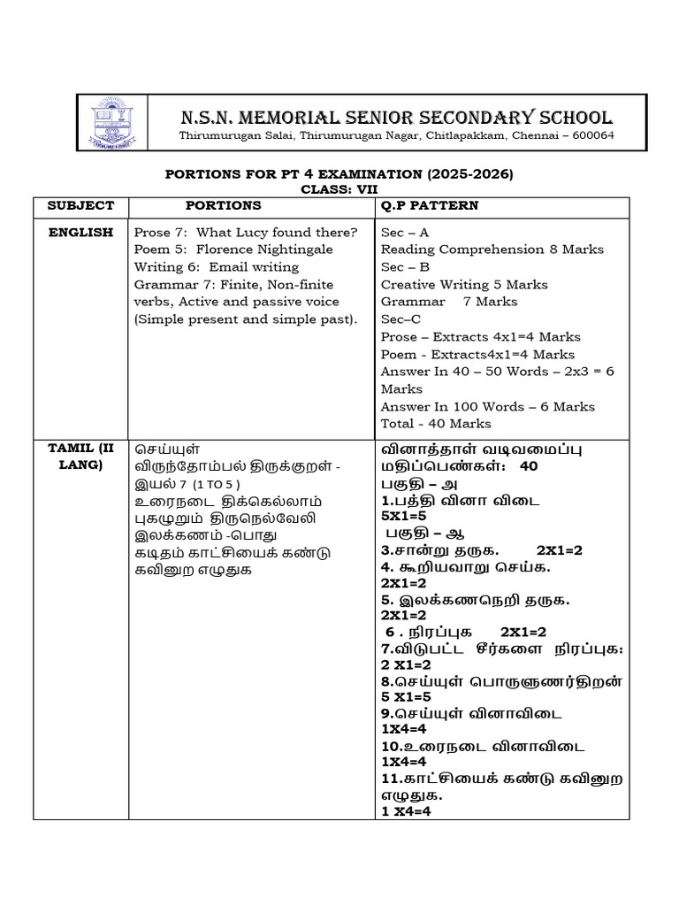 Class 7 Portions and Pattern For Pt-4 | PDF