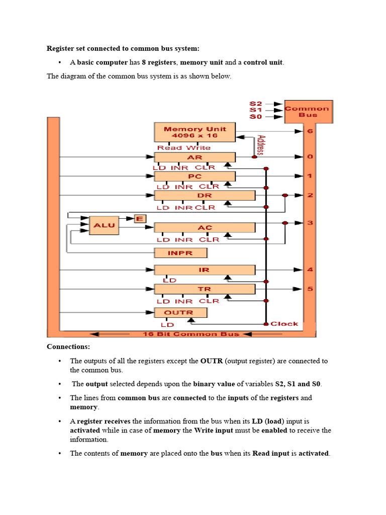 Register Set Connected to Common Bus System | PDF