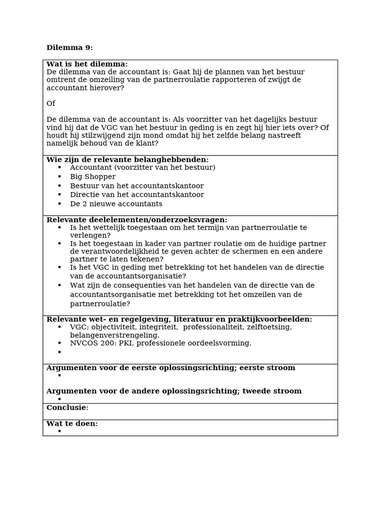 Controleproces - Dilemma 9 | PDF