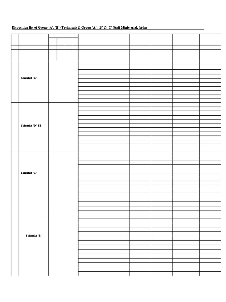 Disposition List 01122025-5 | PDF