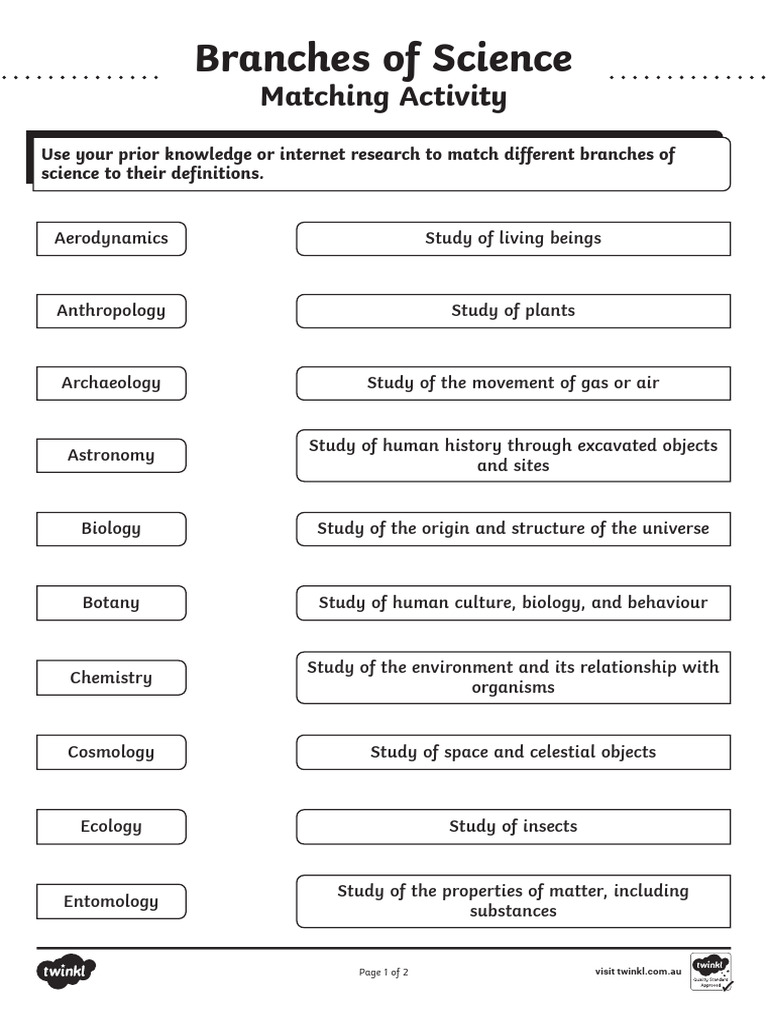 Au SC 1648687886 Branches of Science Matching Activity Worksheet Ver 1 ...