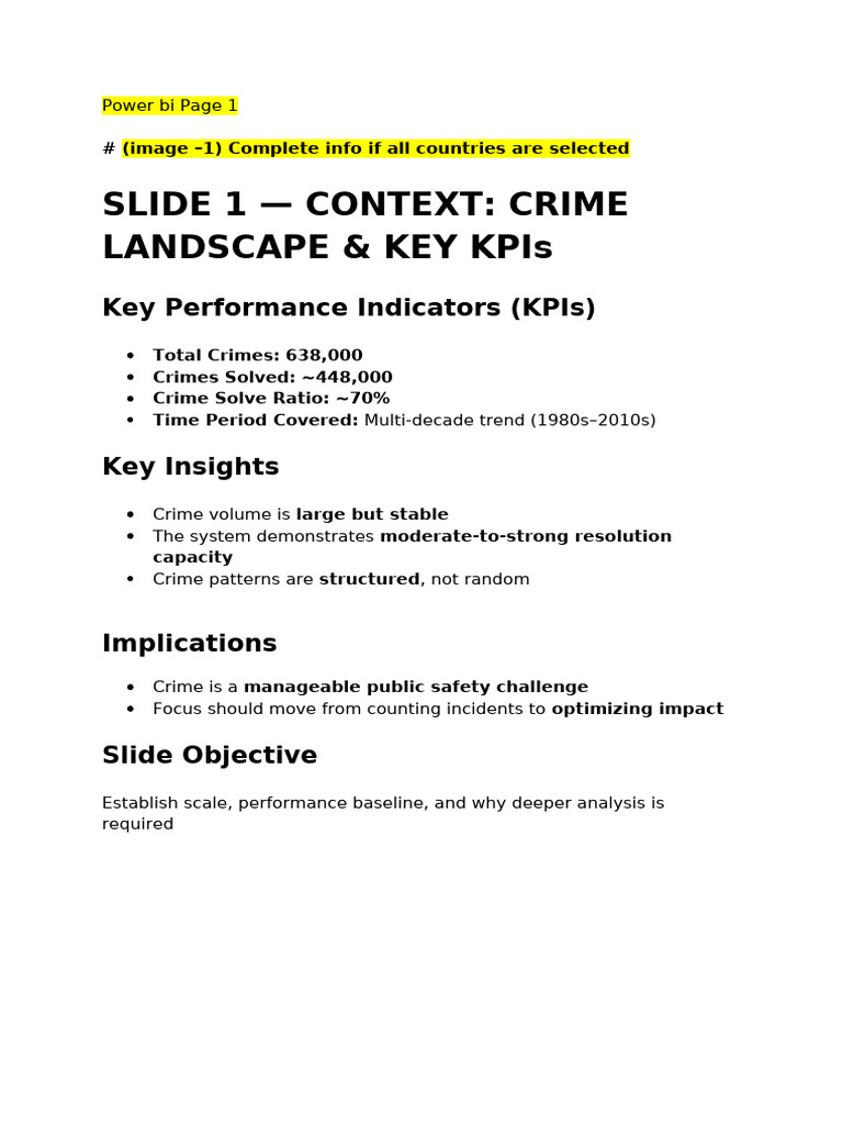 Insights From Dashboard | PDF | Crimes | Crime & Violence