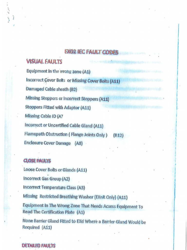 Common Inspection Fault Codes | PDF