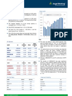 Derivatives Report 26 Jul 2012