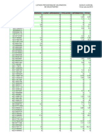 Valoración Solicitudes Por DNI Auxilio