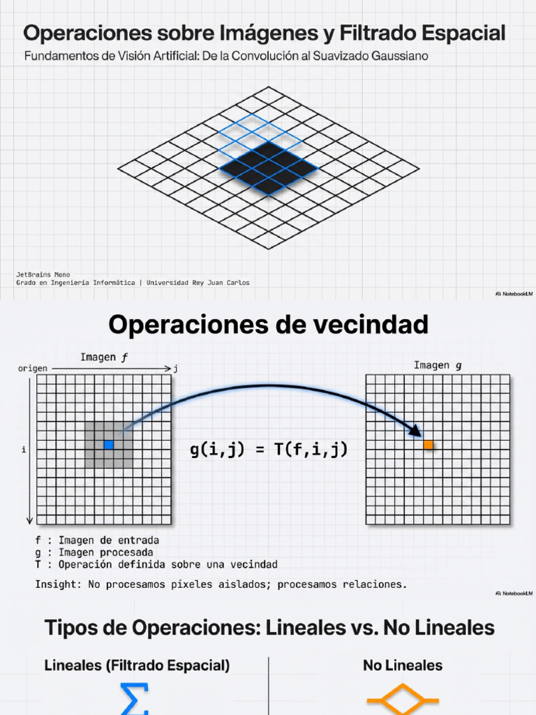 Spatial Image Filtering | PDF