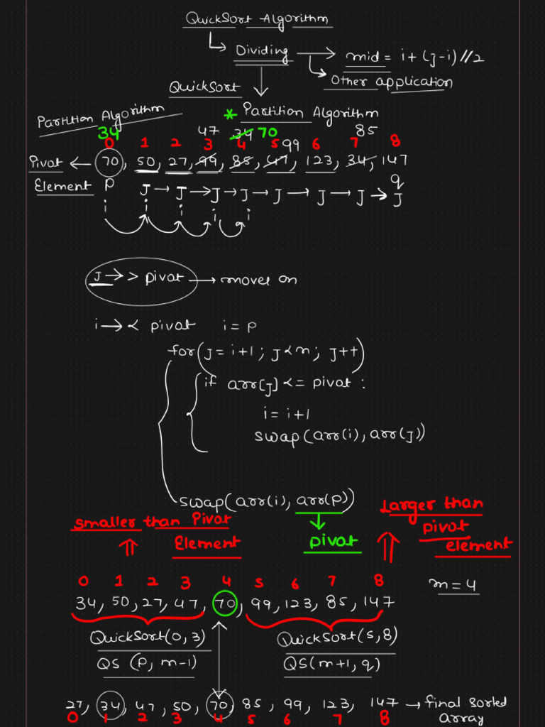 Applications of Divide and Conquer - Quick Sort | PDF