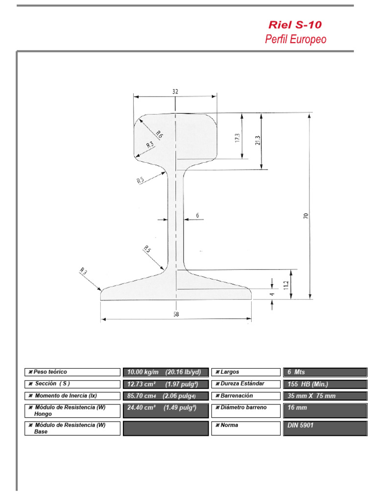 Riel S-10 Grupo Let | PDF