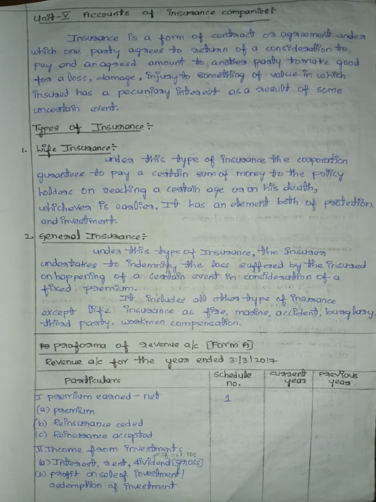 Unit 5 - Accts of Insurance Companies | PDF