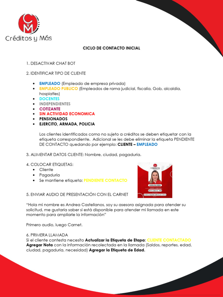 Ciclo de Contacto Incial | PDF