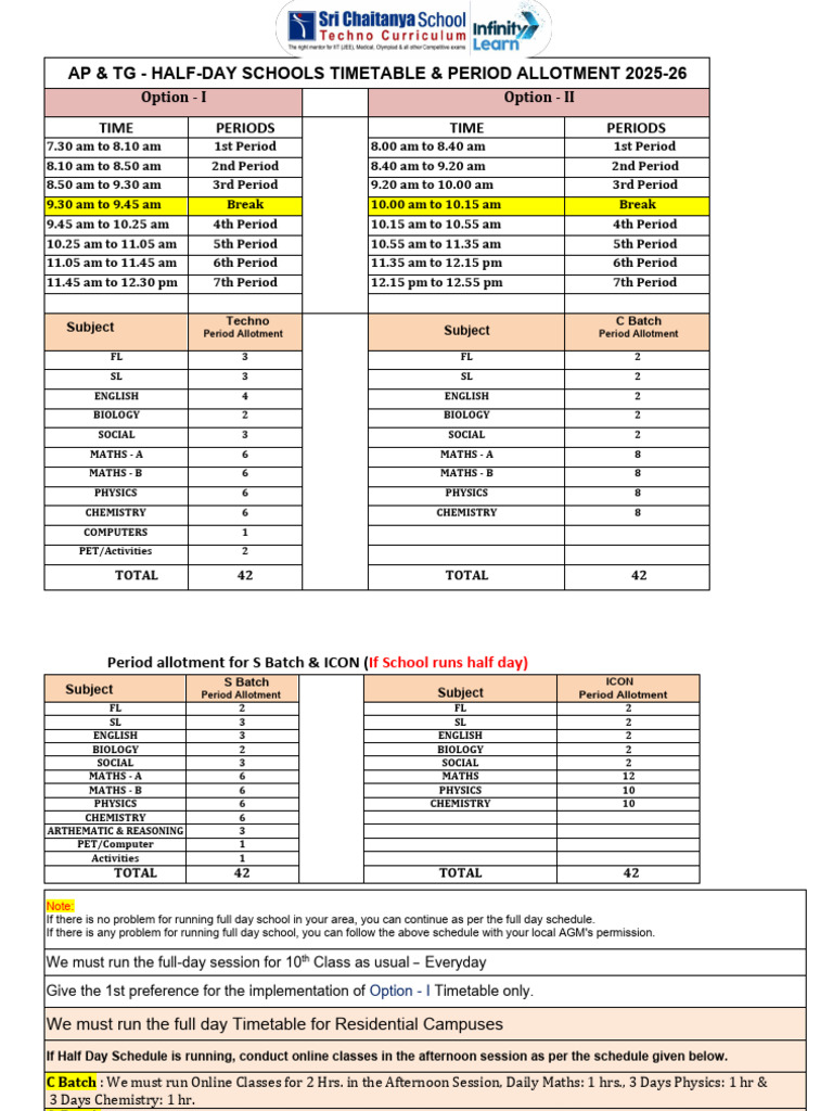 AP & TG State Branches Half Day Schedule (Timetable & Period Allotment ...
