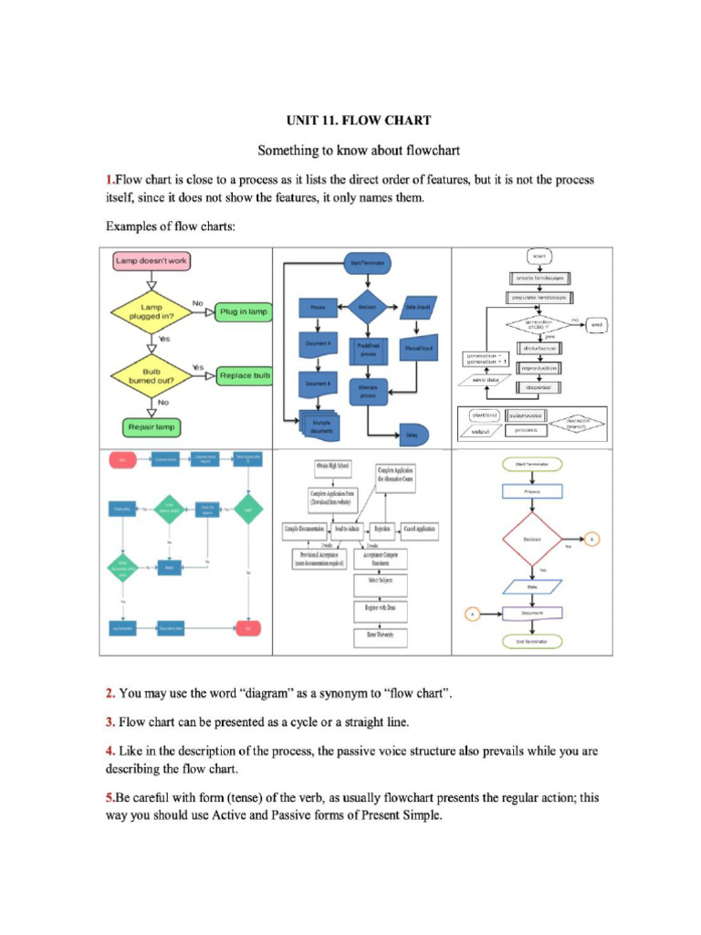 Flow Chart Task 1 | PDF