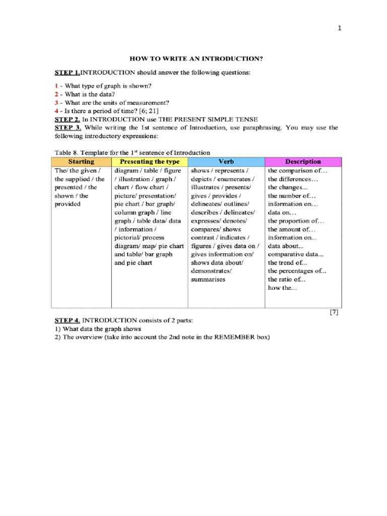 Line Graph Task 1 | PDF