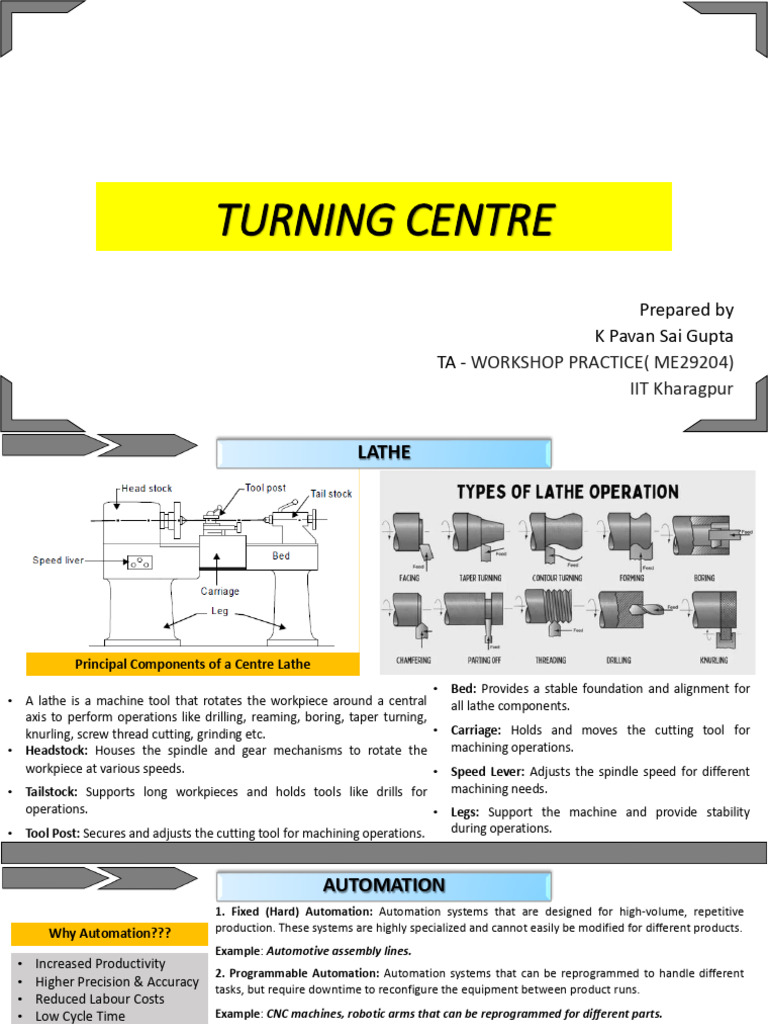 Turning Centre | PDF | Machining | Coordinate System