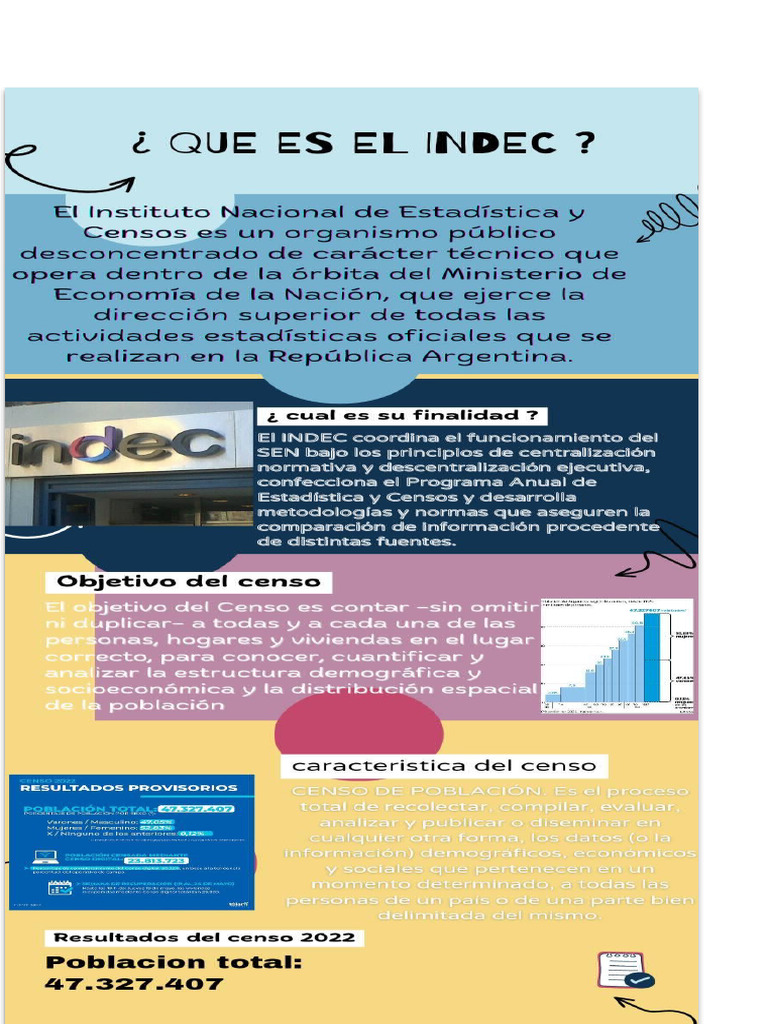 Indec | PDF