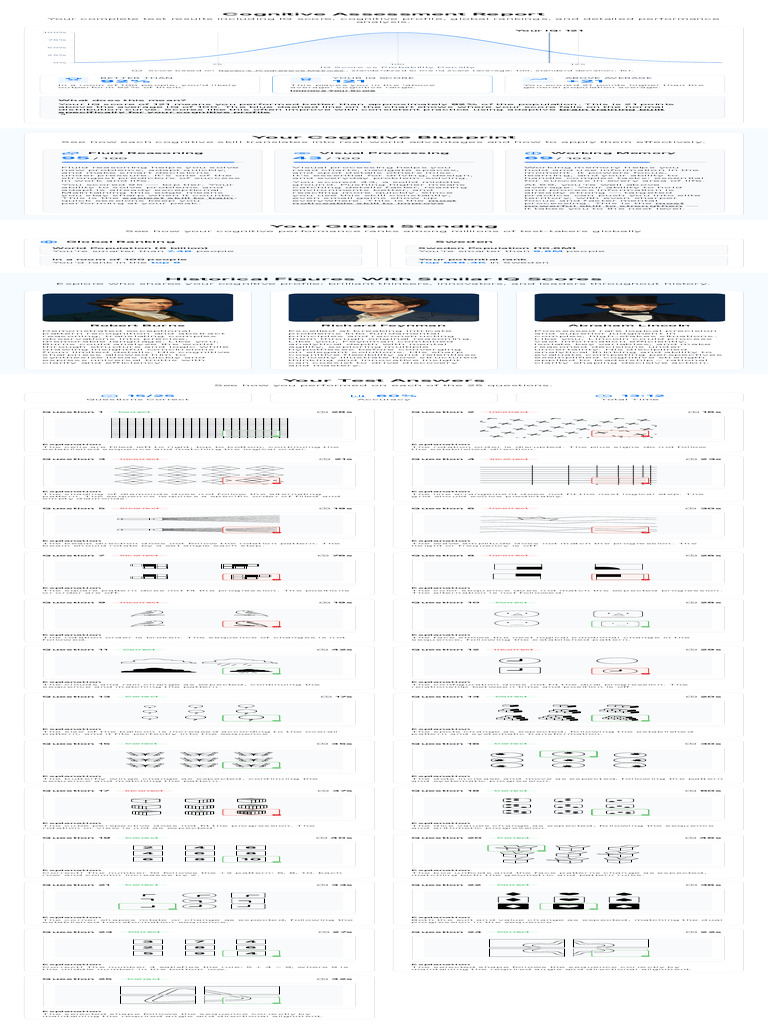 IQ Report | PDF | Intelligence Quotient | Cognition