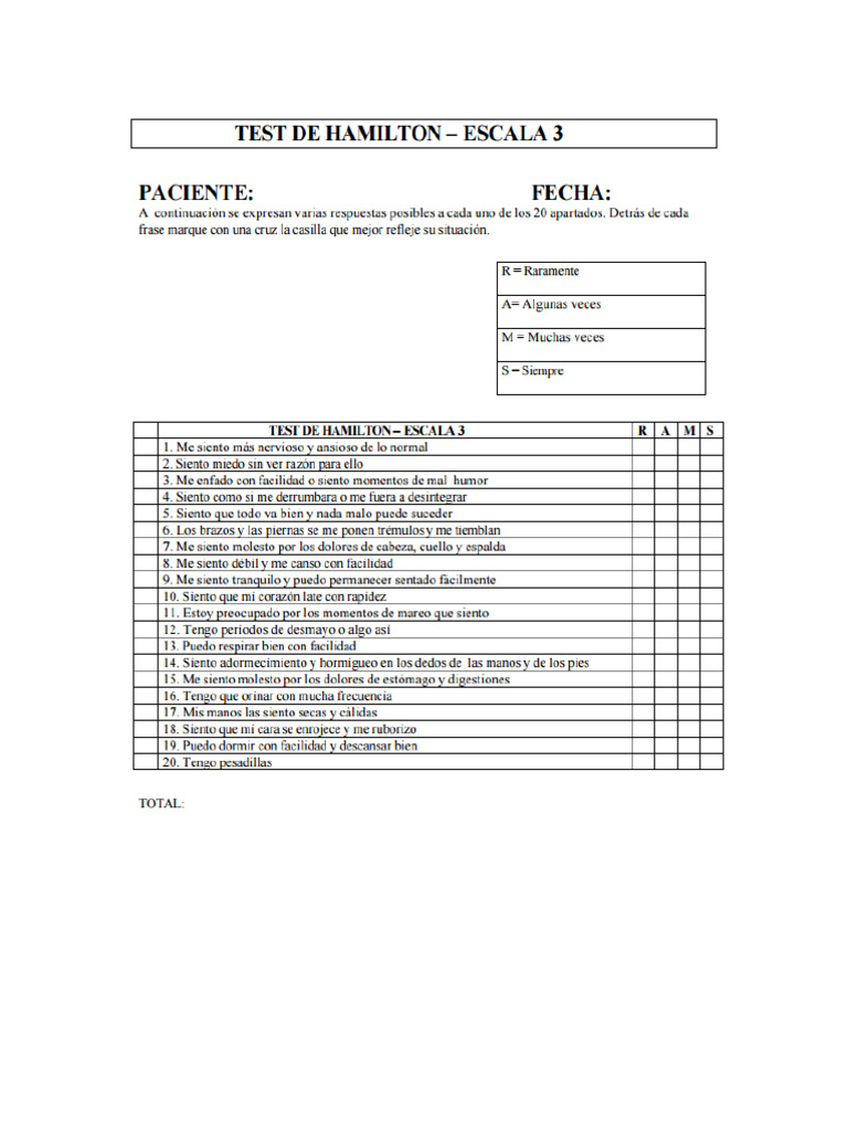 Test de Hamilton | PDF