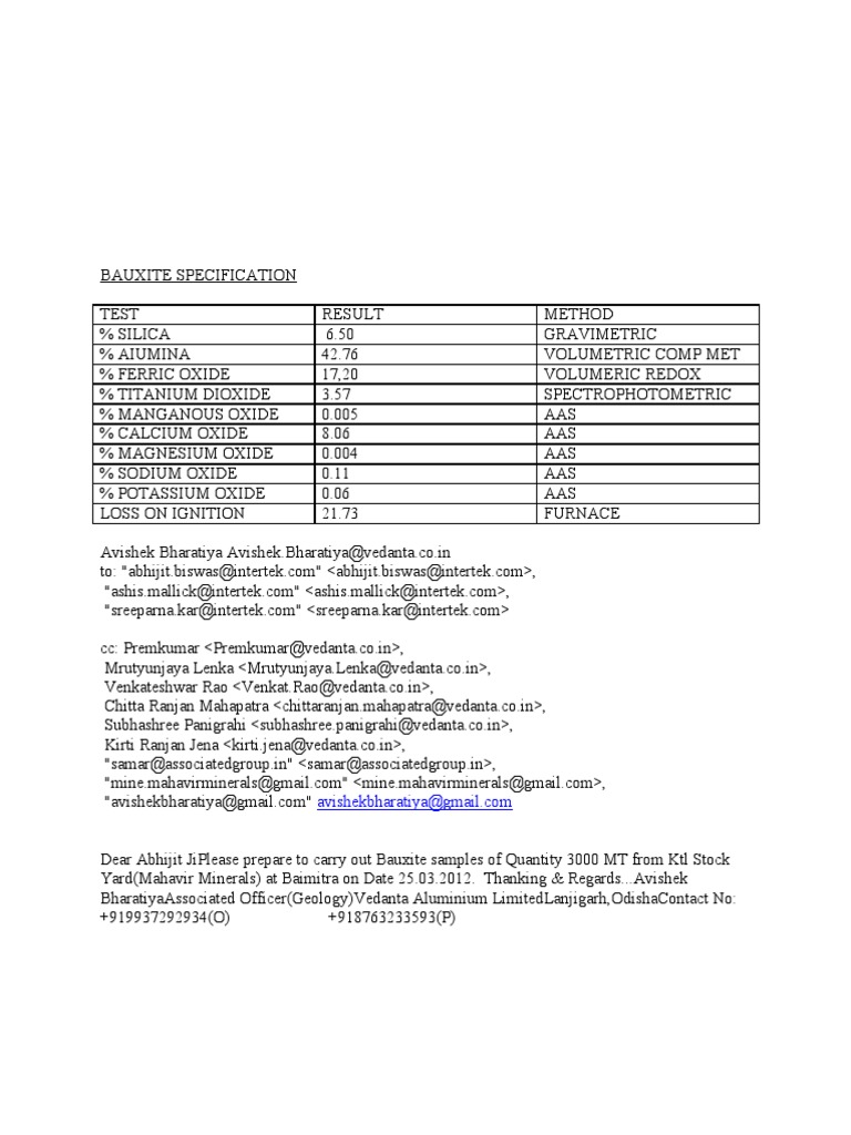 Bauxite Specification | PDF | Oxide | Minerals