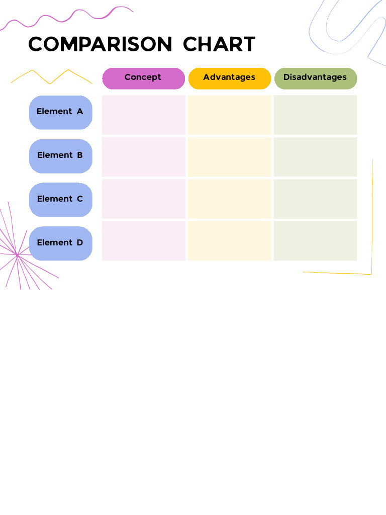 Colorful Creative Comparison Chart Graph - 20260311 - 151959 - 0000 | PDF
