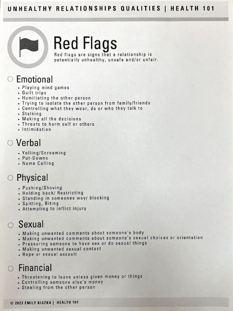 Ashlyn Warnecker - Attachment: PDF: STUDENTS Relationships Notes | PDF ...