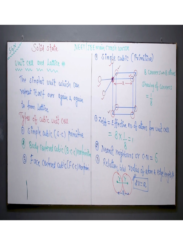 Solid State CC | PDF